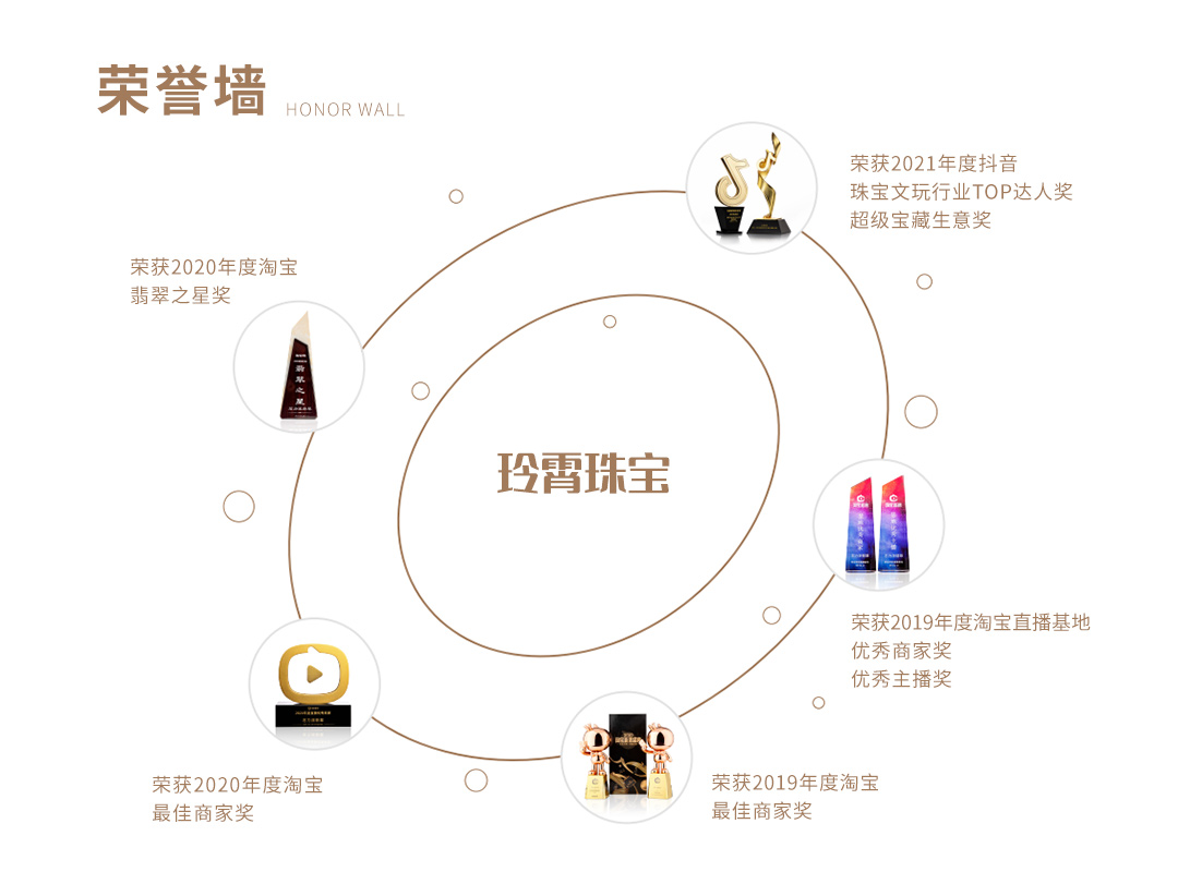 荣誉墙