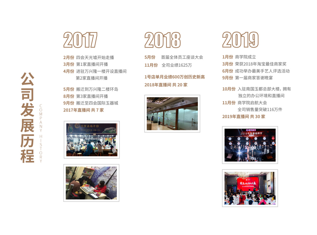 发展历程1